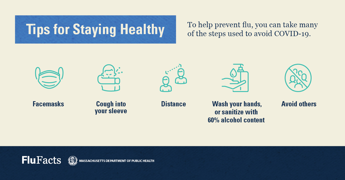 Flu Facts 4 Tips for Staying Healthy