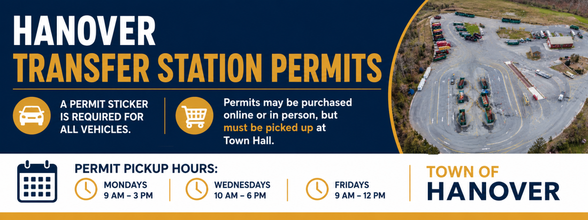 FY27 Initial Permit Sales May 2026