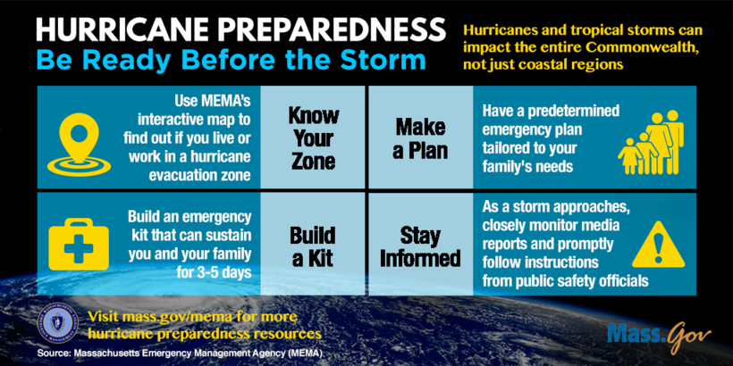 Hurricane Preparedness
