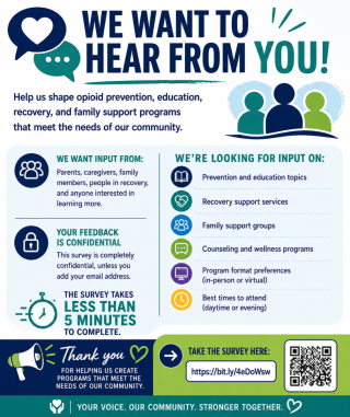 Hanover Community Services Prevention and Recovery Services Survey June 2026