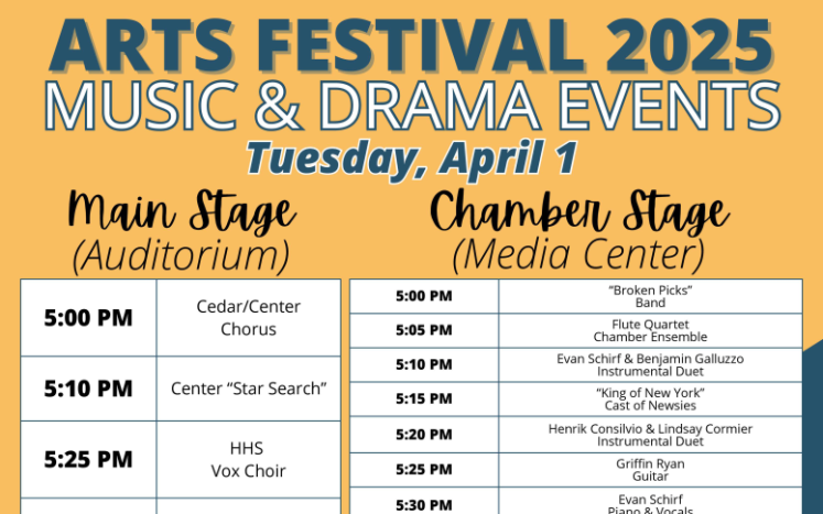 Arts Festival 2025 Performances