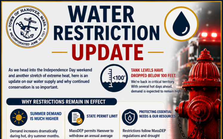 Town of Hanover Water Restriction Update 7/2/26